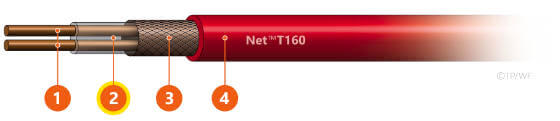 Нето 160x560 Нето 160x560